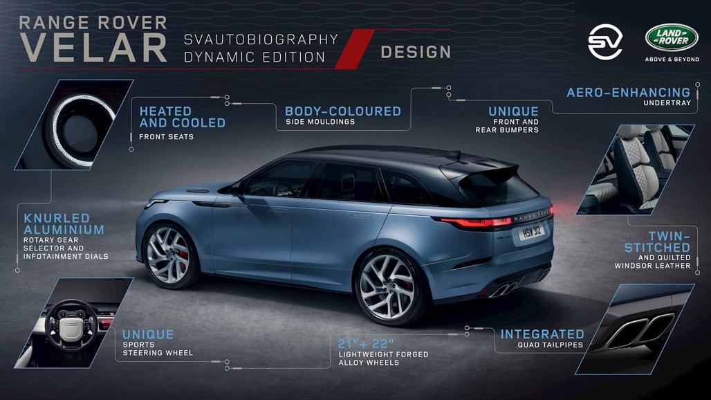 Velar Power Supercharged V8 Range Rover Velar on test: it's a quiet riot - Driven ...