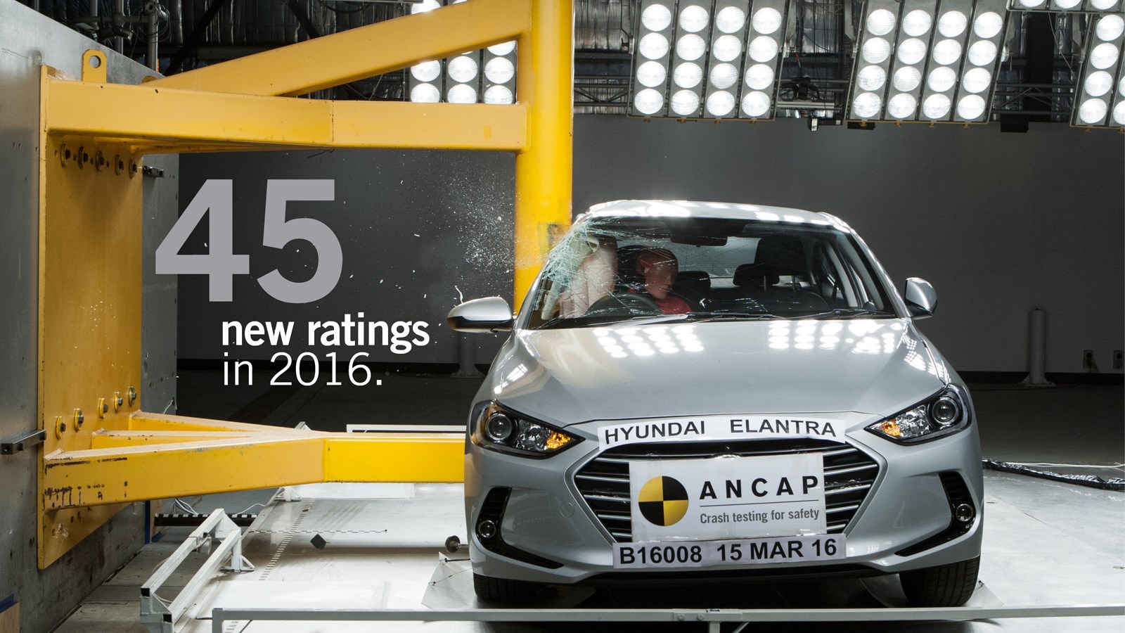 Buyer's Guide 43 score highest safety rating Driven Car Guide