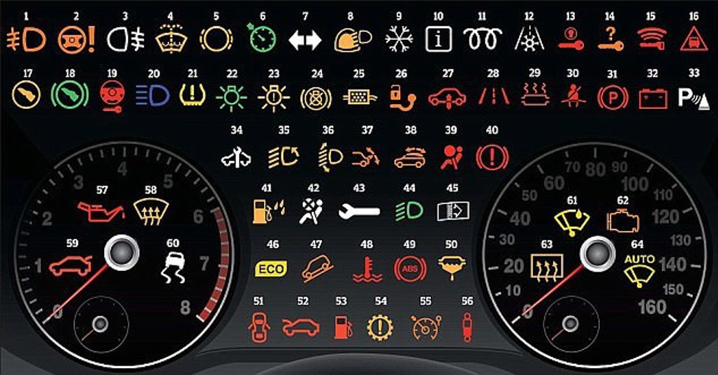 Complete guide to 64 warning lights on your dashboard - Driven Car Guide