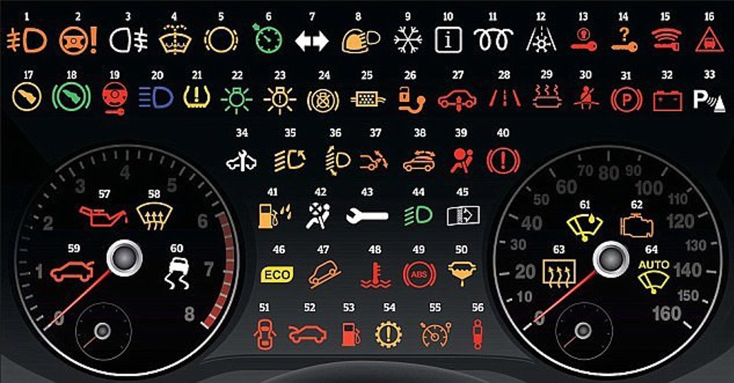 Complete guide to the 64 warning lights on your dashboard - Driven Car Guide