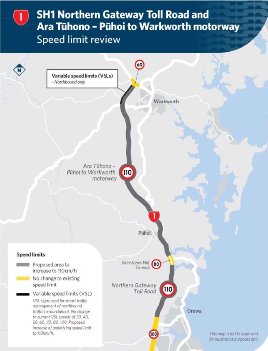 SH1 Northern Gateway Toll Road speed limit