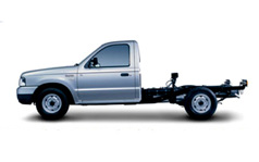 Ford Econovan