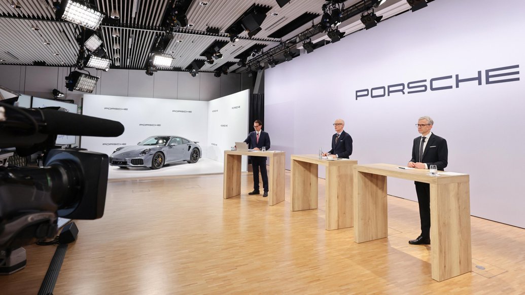 Porsche Strategy 2035