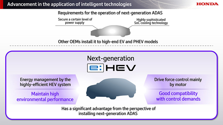 Honda next-generation e:HEV