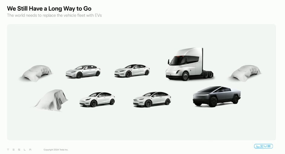 Tesla vehicles in development 2024