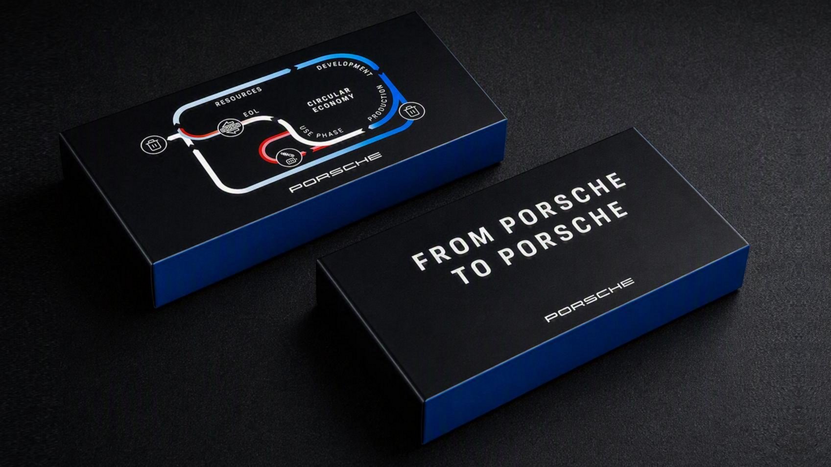 Porsche Battery Recycling 01