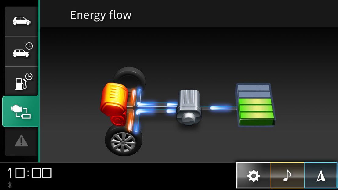 Suzuki Swift hybrid.