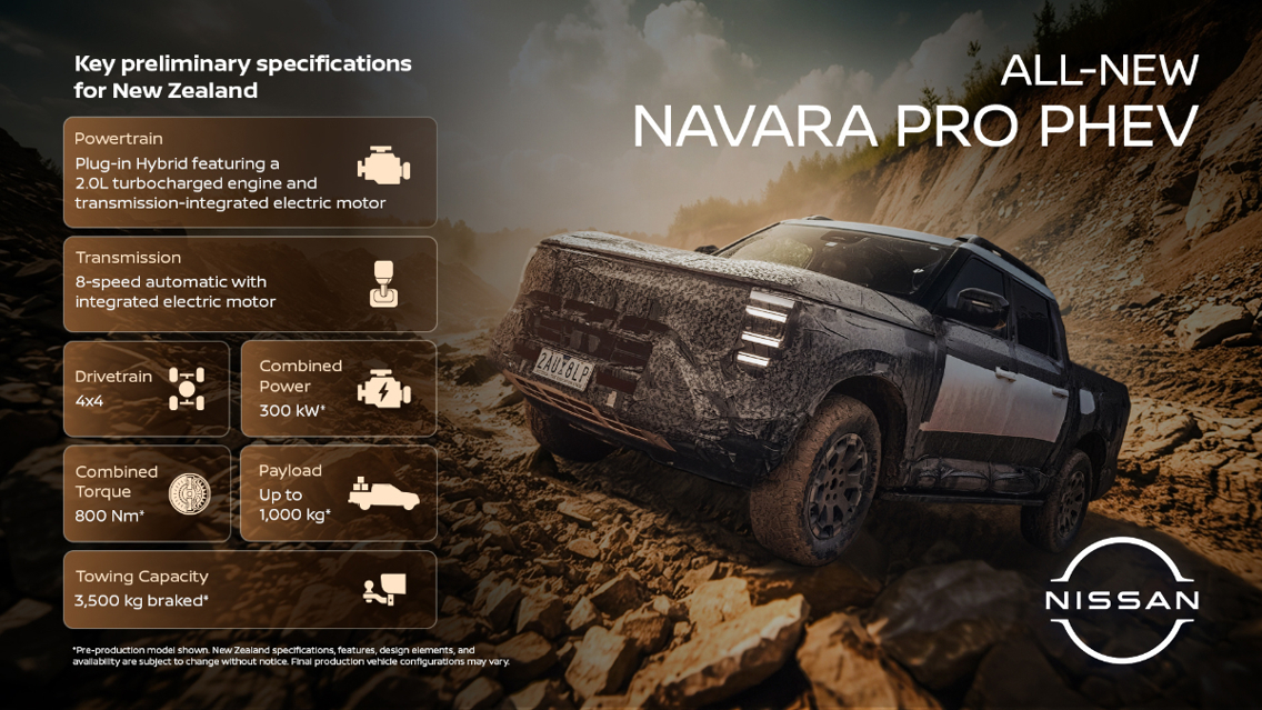 Nissan Navara Pro.