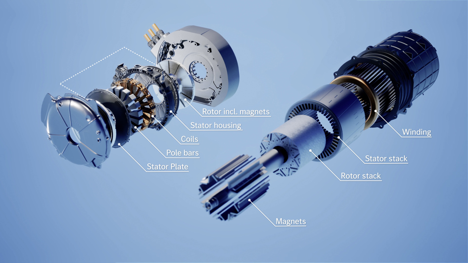 Axial flux electric motors
