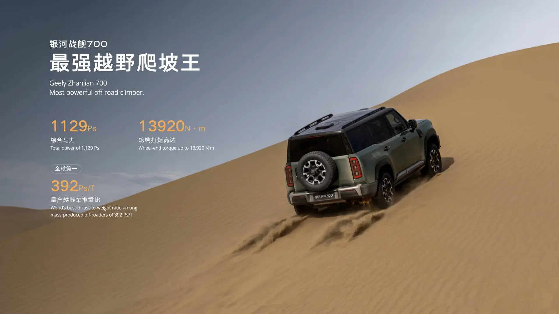 Geely Zhanjian 700